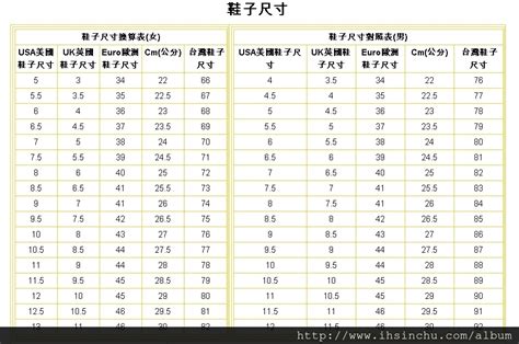 24半是幾號|鞋碼換算太燒腦？各國鞋子尺寸對照讓你3秒選對尺碼